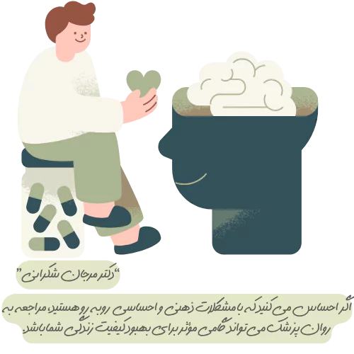 بنر-دکترمرجان شکرانی-روانپزشک